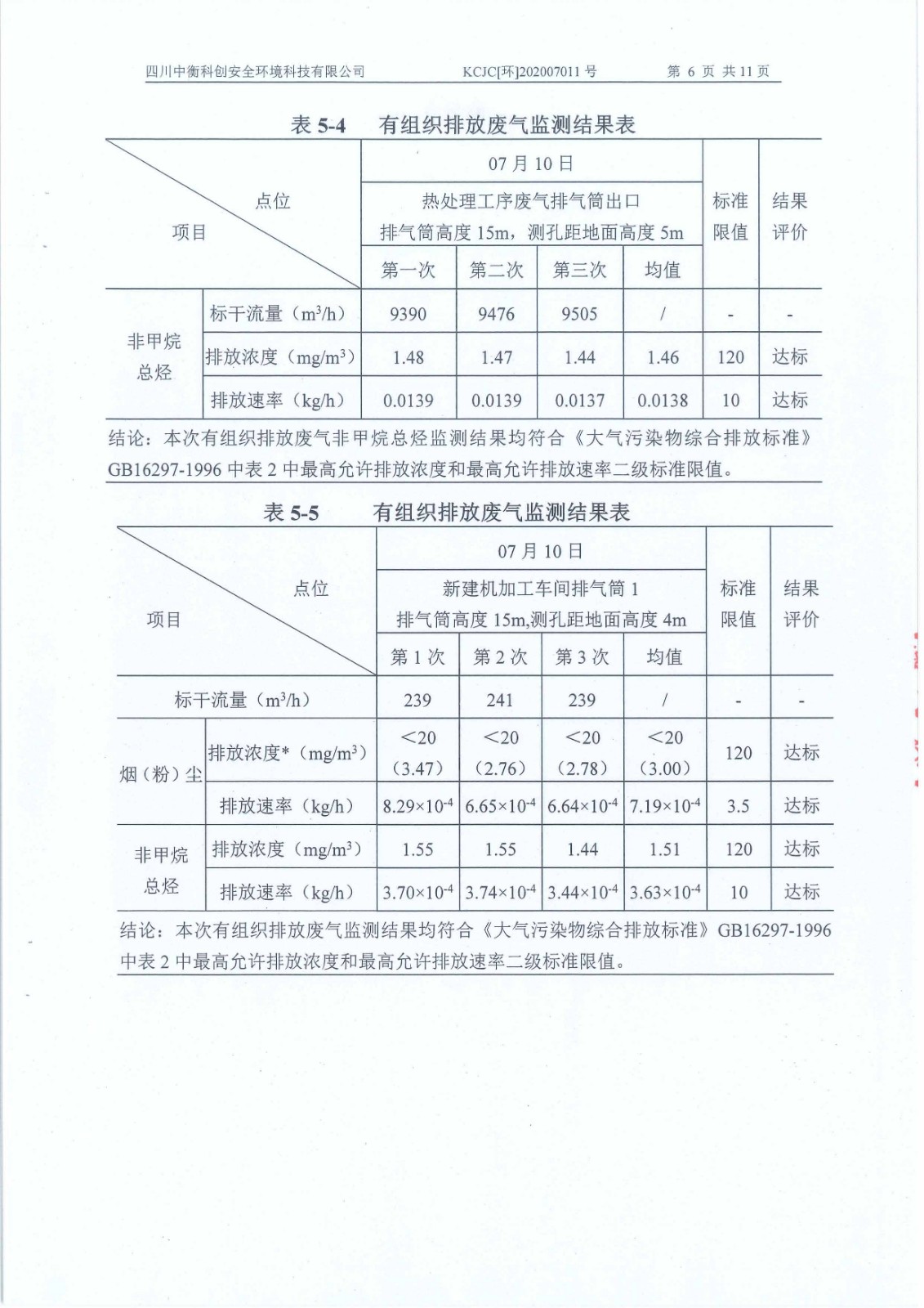 环境监测报告20200711_页面_08.jpg