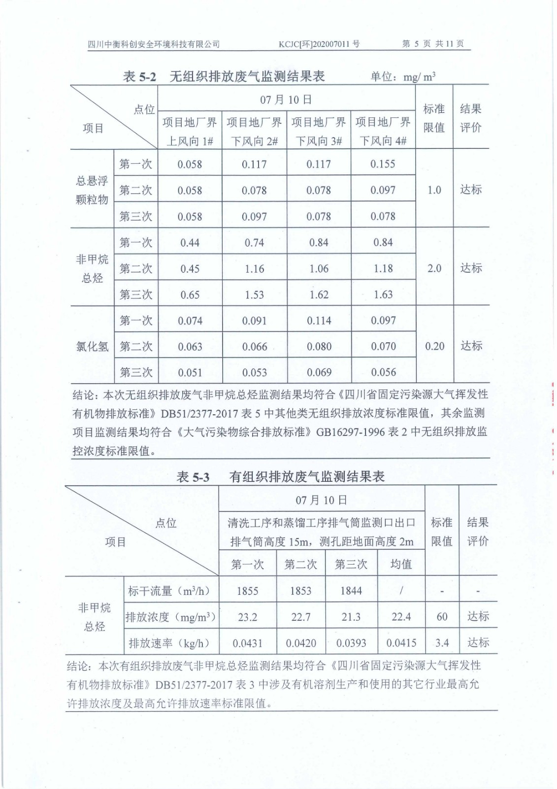 环境监测报告20200711_页面_07.jpg